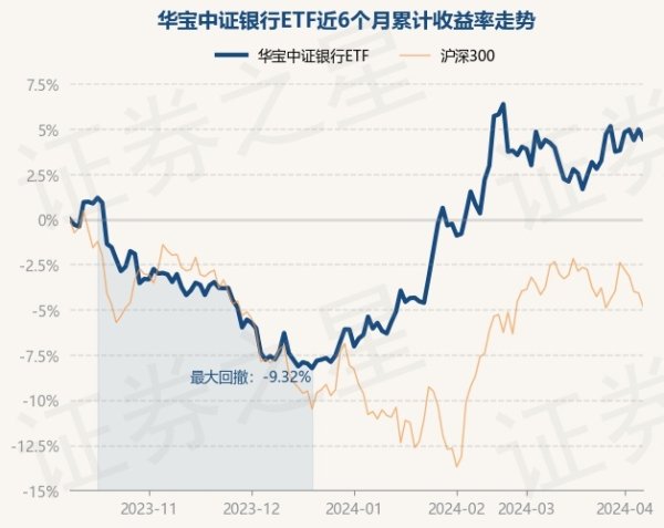 J9九游会中国现款占净值比1.1%-九游会(中国区)集团官方网站