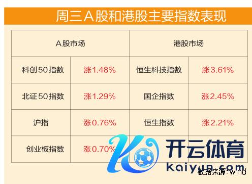 J9九游会其中汽车零部件净流入17.64亿元-九游会(中国区)集团官方网站