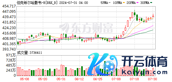 J9九游会建材一厂5:00-21:50-九游会(中国区)集团官方网站