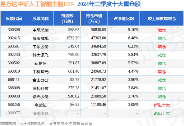 J9九游会到期赎回价为115元（含最后一期利息）-九游会(中国区)集团官方网站