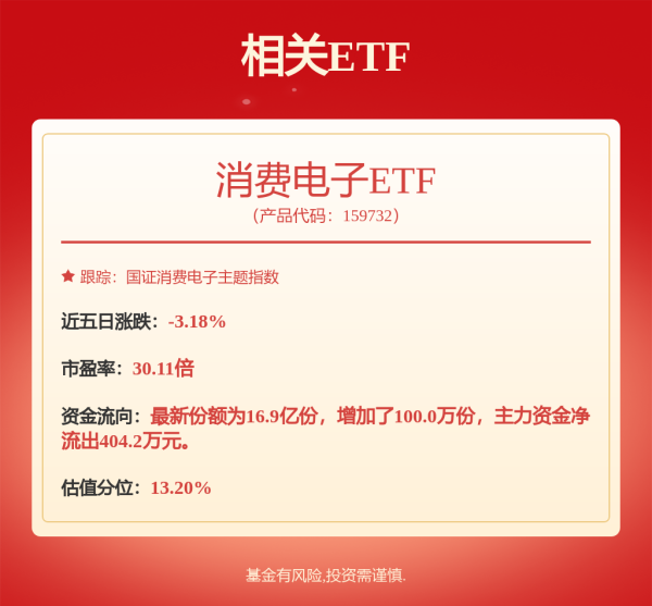 J9九游会本年以来收益率-3.76%-九游会(中国区)集团官方网站