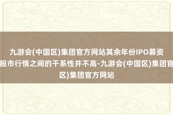 九游会(中国区)集团官方网站其余年份IPO募资金额与股市行情之间的干系性并不高-九游会(中国区)集团官方网站